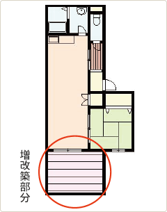 1階に洋室を増築した場合