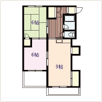 2LDK 70㎡の場合