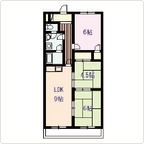 3LDK 75㎡の場合